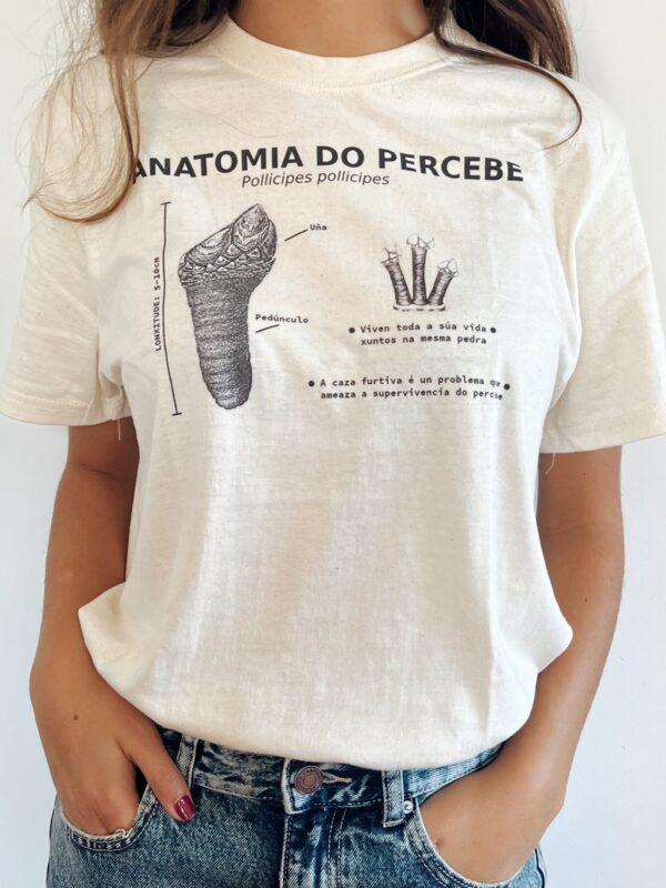 ANATOMÍA DO PERCEBE - Imaxe 2