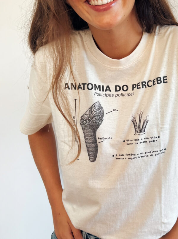 ANATOMÍA DO PERCEBE - Imaxe 3